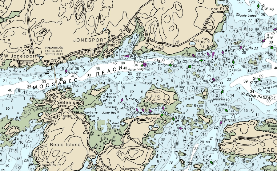 Jonesport, Maine chart